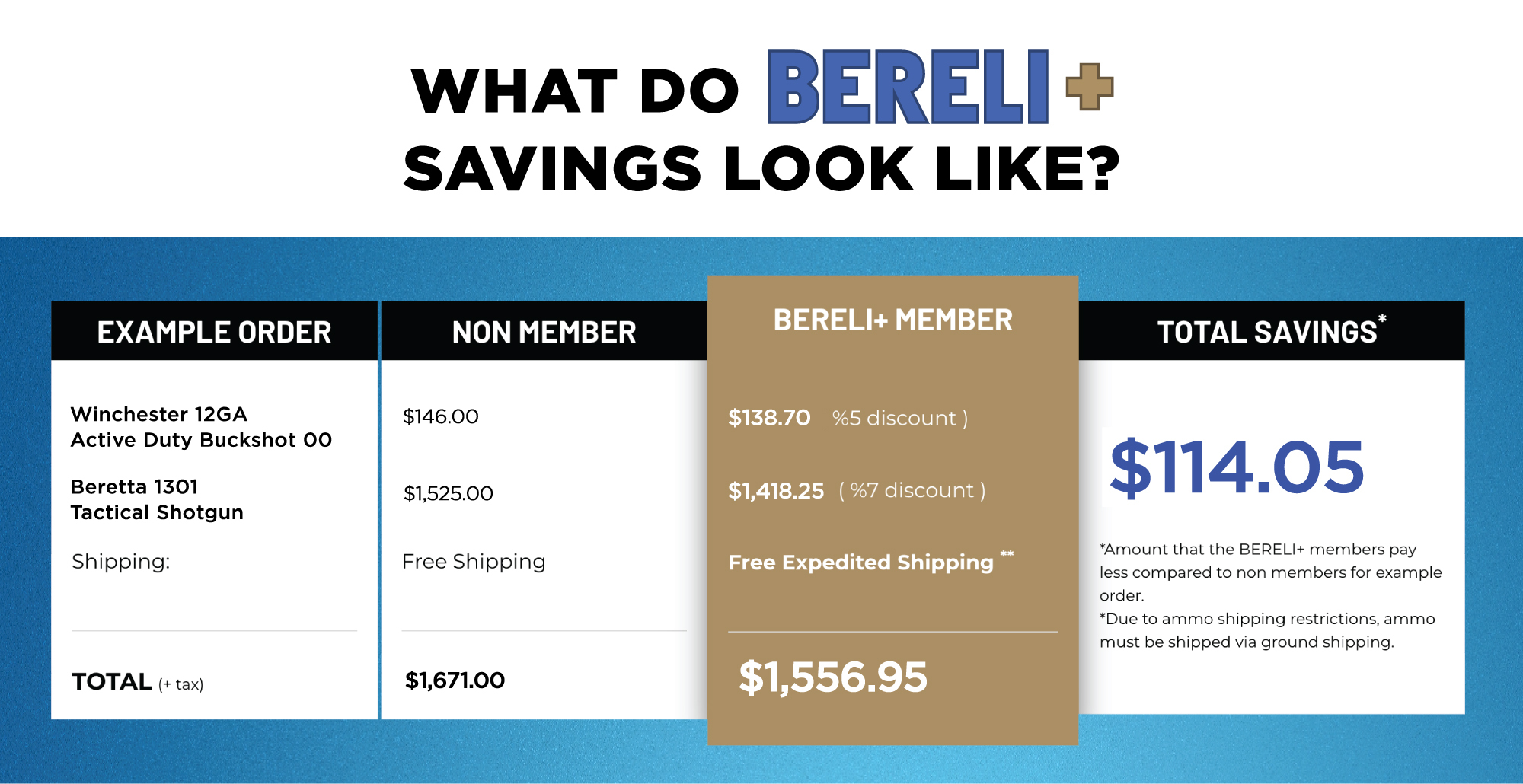 bereli-plus-savings.jpg