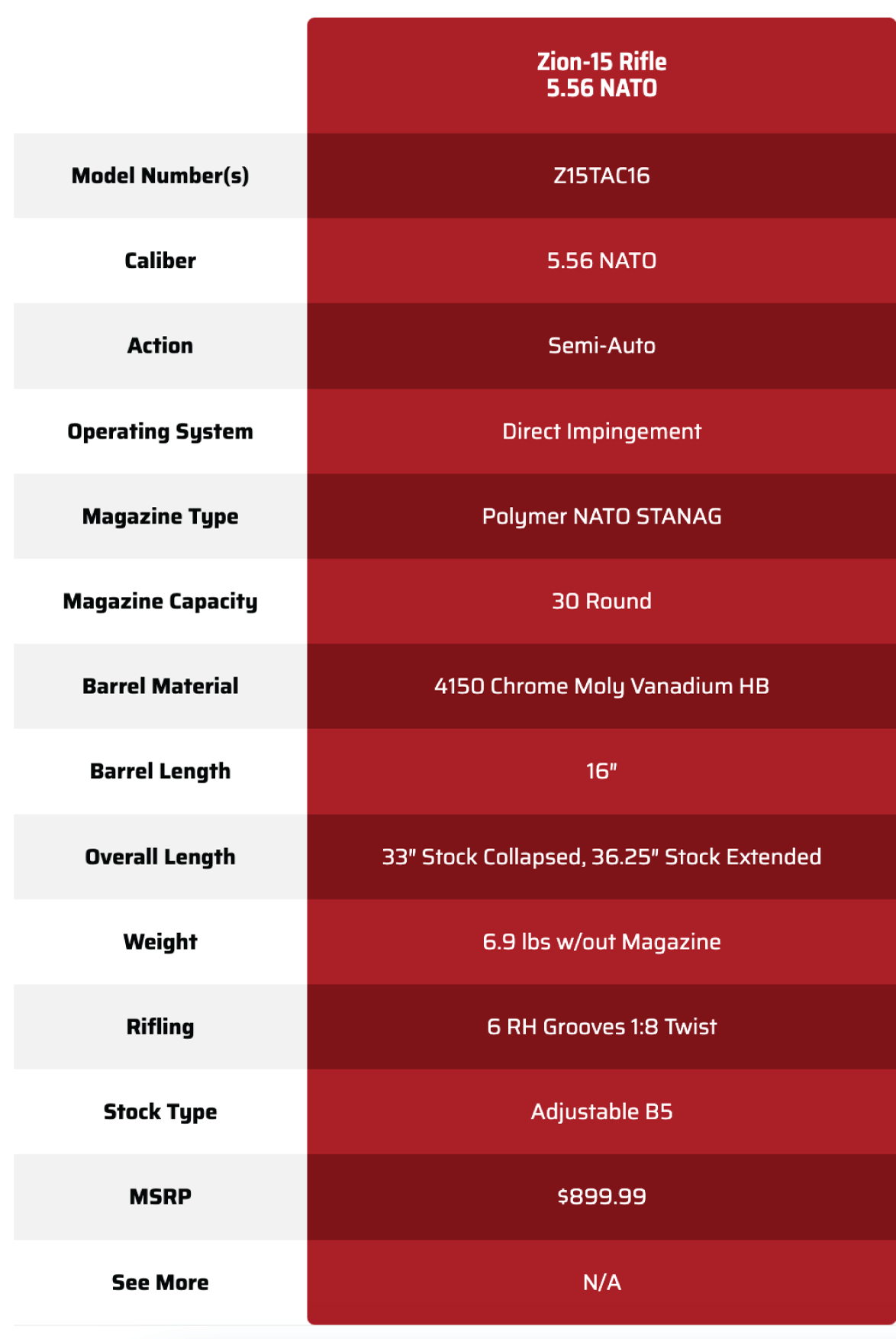 specs-iwi-zion.png